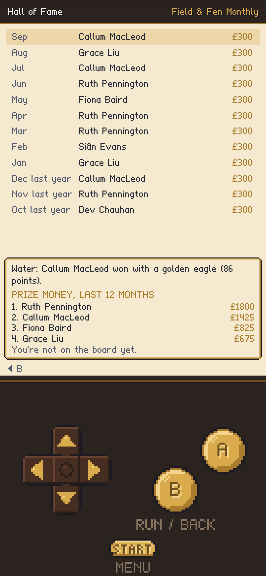 The Hall of Fame at the Nature Society: each month's winner and the prize money table.